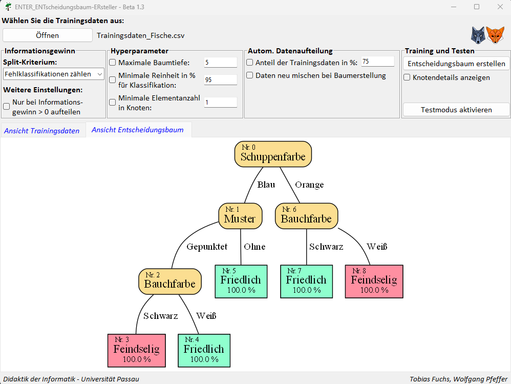 Screenshot des Entscheidungsbaumerstellers