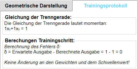 Screenshot des Trainingsprotokolls