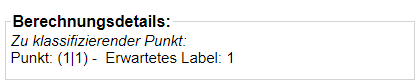 Anzeige der Daten des eingeben zu klassifizierenden Punkts