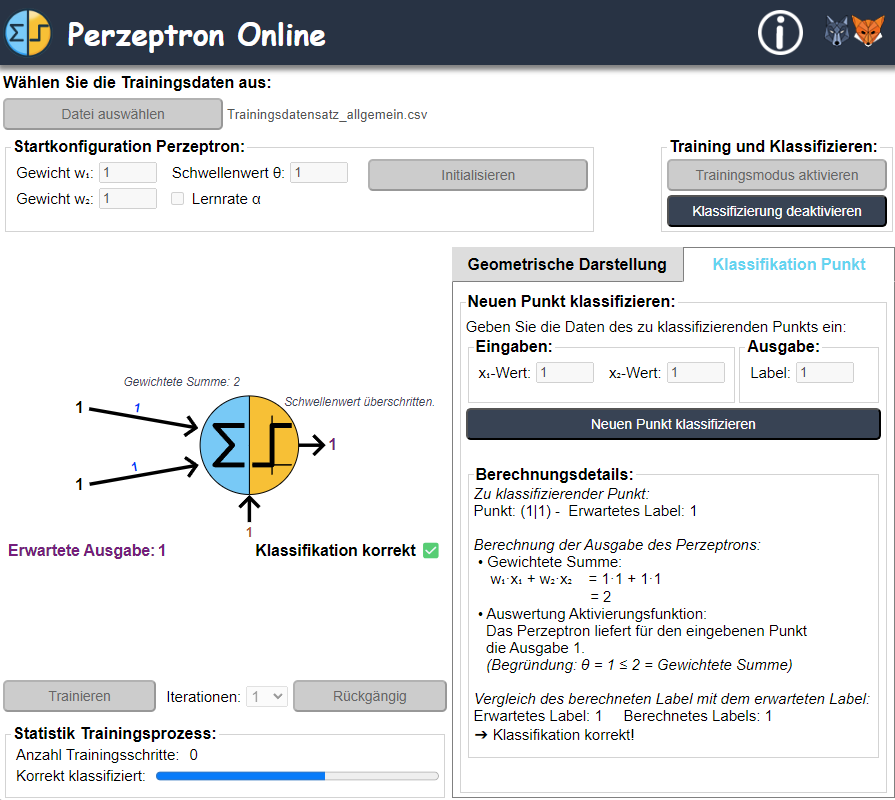 Screenshot von Perzeptron Online in Phase 2 der Klassifikation eines Datenpunkts