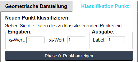 Eingabeelemente für die Initialphase der Klassifikation